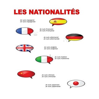 Lexique  les nationalités