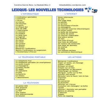 Lexique  les nouvelles technologies