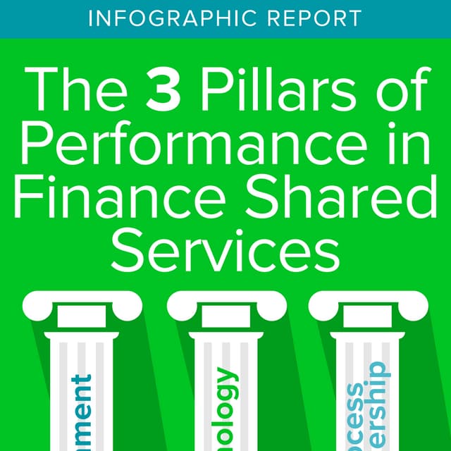3 Pillars of Performance in Finance Shared Services