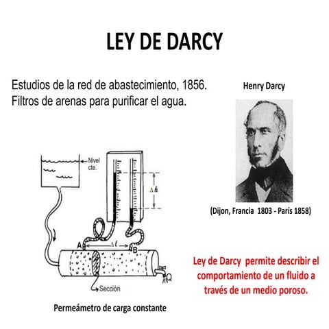 Ley de-darcy