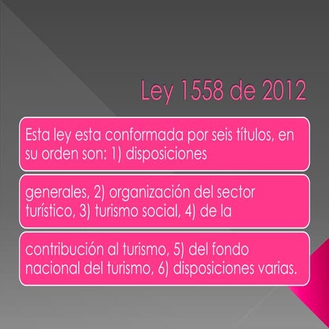 Ley 1558 de 2012 | PPTX