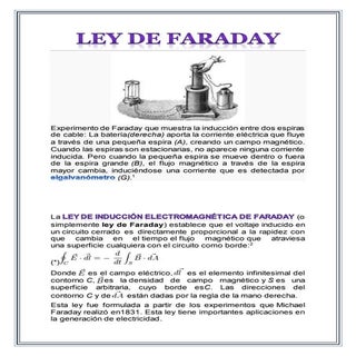 Ley de faraday
