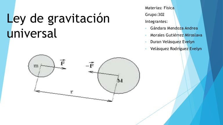 Ley de gravitación universal