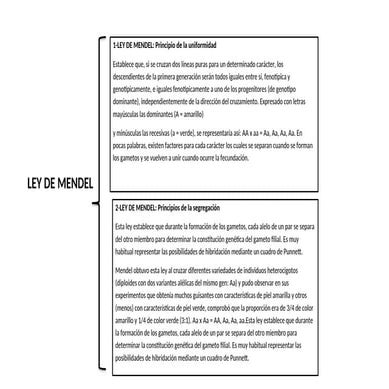 LEYES DE MENDEL EJEMPLO CON AVES EXPLICACIÓN.pdf
