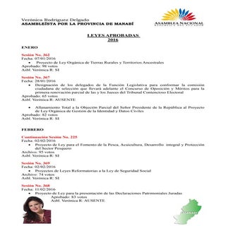 Leyes aprobadas por la Asamblea Nac...