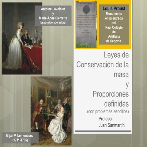 Problemas de Ley de Masas y Proporciones Definidas.