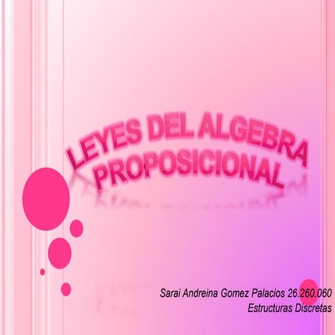 Leyes del algebra proposicional