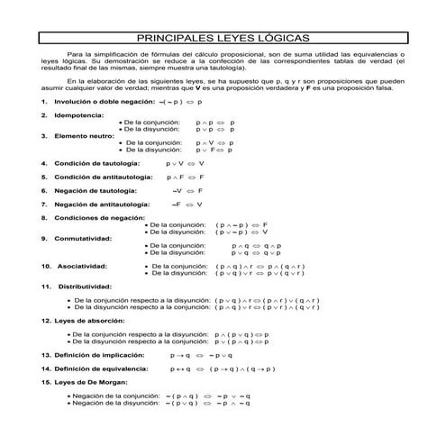 Leyes De Lógica