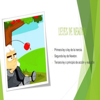 Leyes de newton