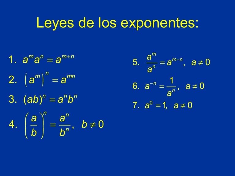 Leyes exponentes