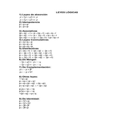 Leyes lógica matemática y conjuntos