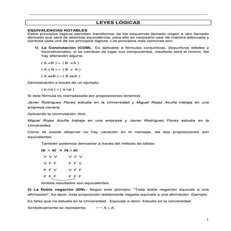 Lógica : Leyes lógicas