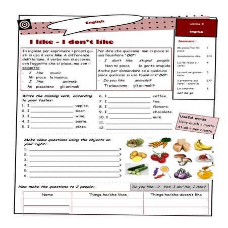 English for Italian Lesson 5