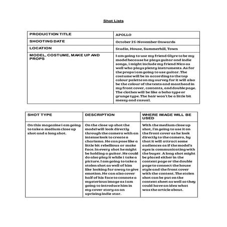 Copy of template: shot list 