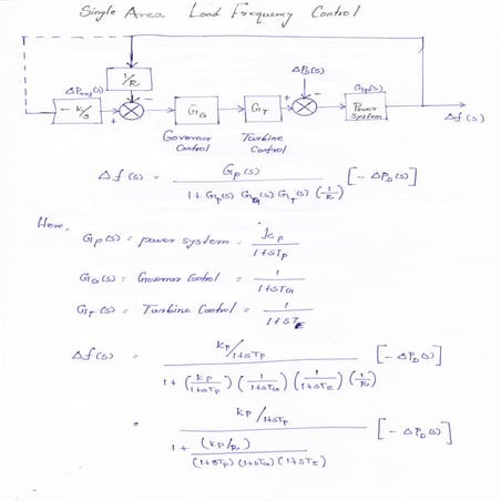 Power Systems Engineering - Load Frequency  Control  Derivation  & Calculatio...