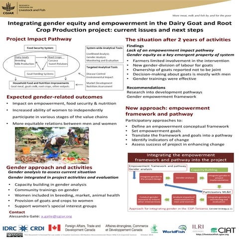 Integrating gender equity and empowerment in the Dairy Goat and Root Crop Pro...