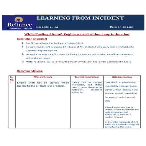 Lfi 2020 21-4- while fueling aircarft engine started without any intimation
