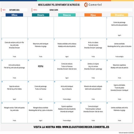 Alimentos Elaborados | ODP