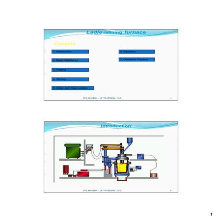 LADLE FURNACE AND SECONDARY METALLURGY TRAINING PREPARED BY CVS MAKINA