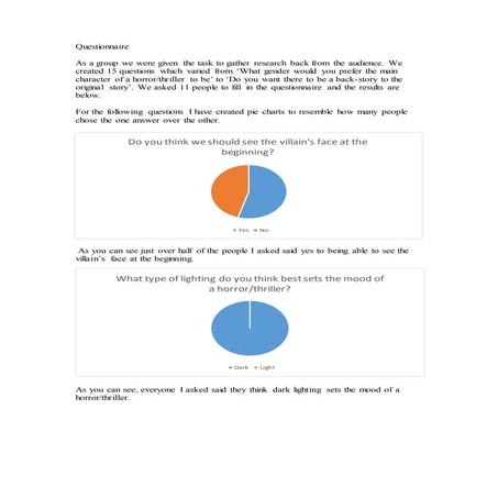 Questionnaire to collect feedback