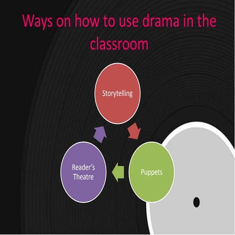 Lga topic 1 continuation