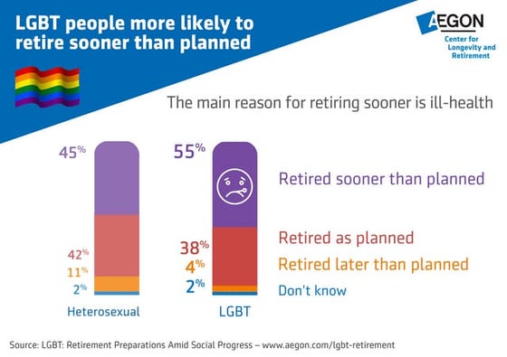 LGBT adoption rights are a recent development | PDF