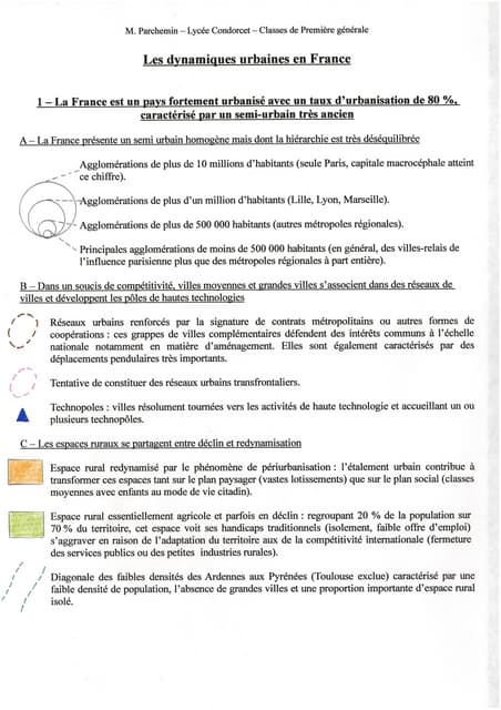 Légende croquis dynamiques urbaines...