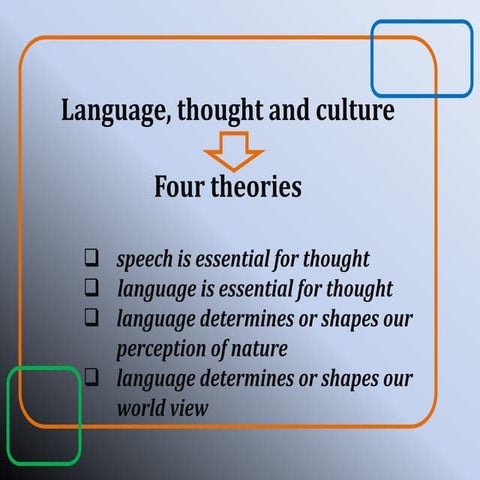 Lg thought and culture