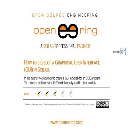 The matplotlib Library