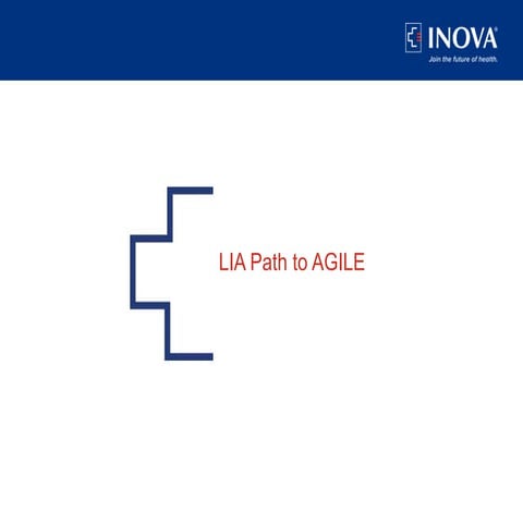 INTERNAL - Changes to Sprints after becoming a Certified Scrum Master
