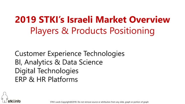 Liat  2019 positioning-apps_analytics_v7