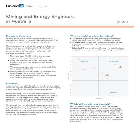 Mining and Engineers Talent Pool