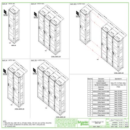 Libattsmgiec li-ion rack type g - iec r3 | PDF