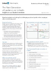 Benelux Students and Recent Grads |...