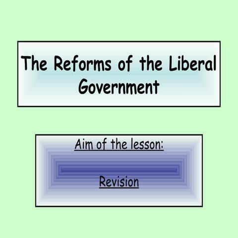 Liberal Reforms Revision 1890 - 1918