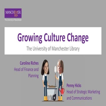 Growing a Culture for Change at The University of Manchester Library. Penny H...