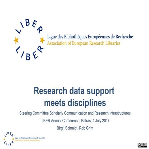 Research Data Support Meets Disciplines