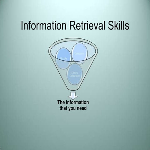 Finding Information in HRM