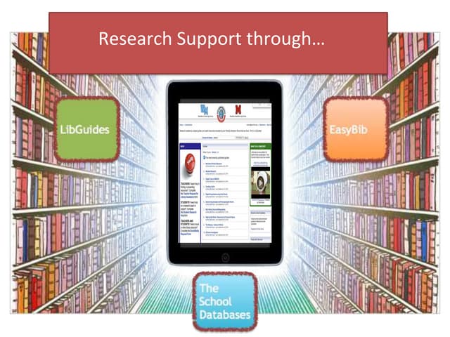 Libguides, easybib, databases and more!.pptx 