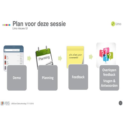 LIBISnet Gebruikerdag2016 Limo nieuwe UI