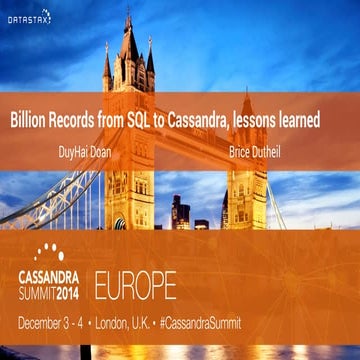 Libon cassandra summiteu2014