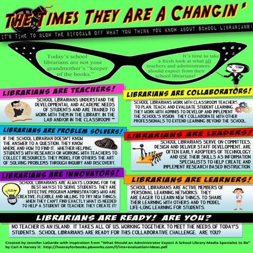 School Library Month Calendar of Ideas | PPTX