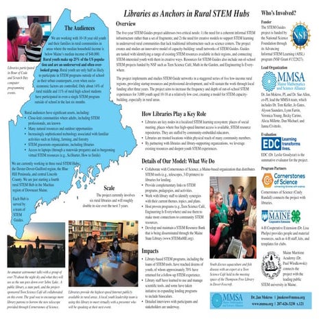 Libraries as Anchors in Rural STEM Hubs