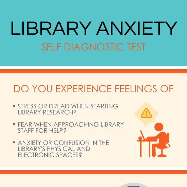 Library Anxiety | PDF