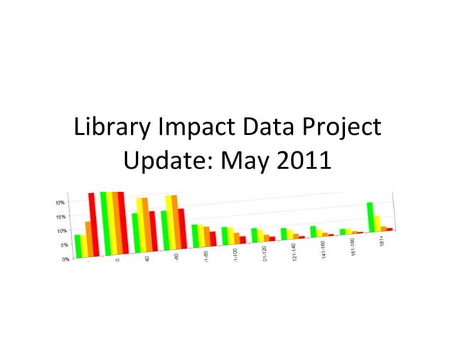 Library impact data project update