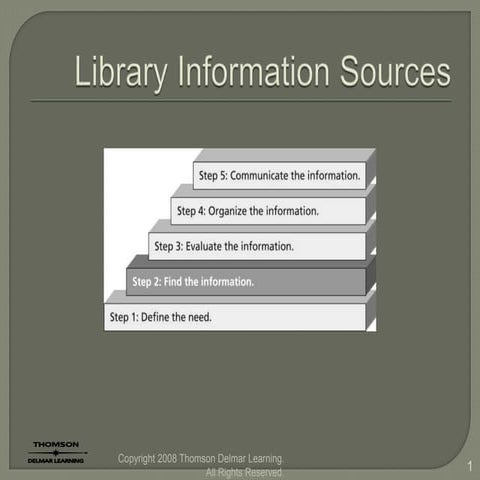 Library information sources thomson delmar learning | PPT