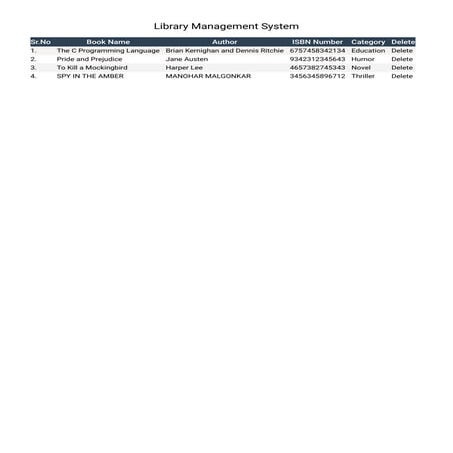 Library Management System.pdf ( LIBRARY 0 | PDF