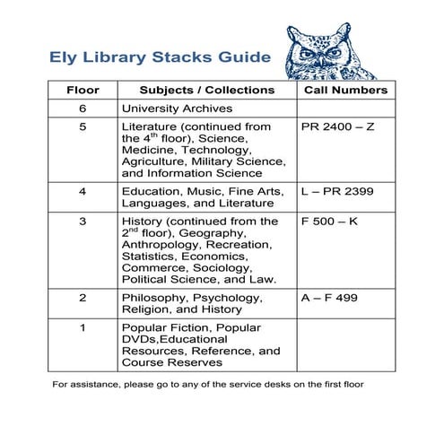 Library stacks guide