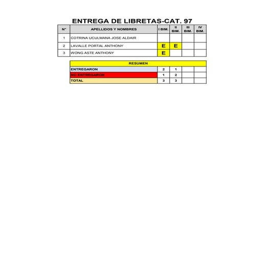 Libreta de notas 2014