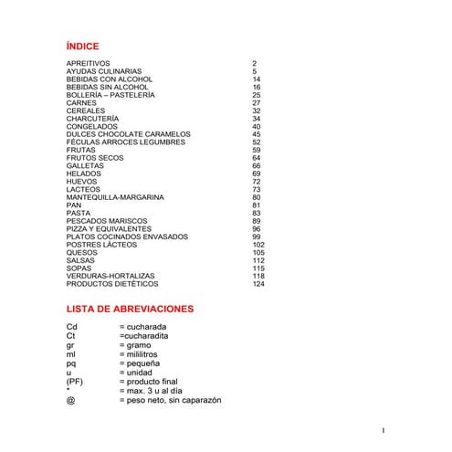 Libro dieta de los puntos